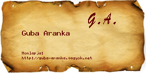 Guba Aranka névjegykártya