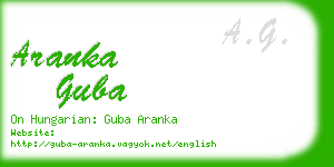 aranka guba business card